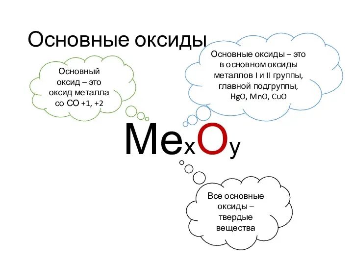 Основные оксиды МехОу Основный оксид – это оксид металла со СО +1,