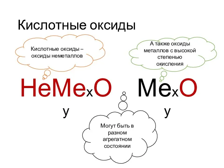 Кислотные оксиды МехОу НеМехОу Кислотные оксиды – оксиды неметаллов А также оксиды