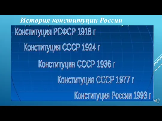 История конституции России