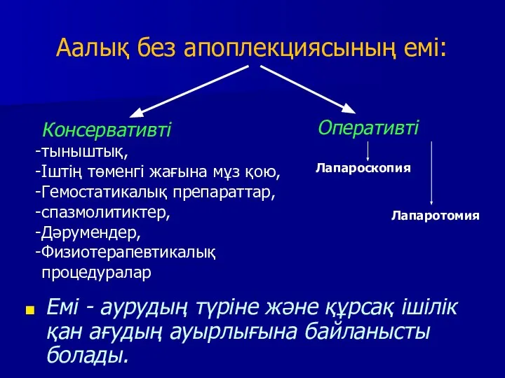 Аалық без апоплекциясының емі: Емі - аурудың түріне және құрсақ ішілік қан