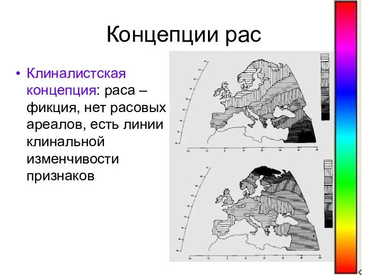 Концепции рас Клиналистская концепция: раса – фикция, нет расовых ареалов, есть линии клинальной изменчивости признаков