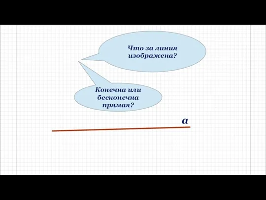 Что за линия изображена? a Конечна или бесконечна прямая?