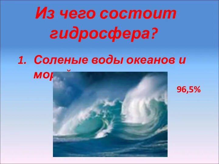 Из чего состоит гидросфера? Соленые воды океанов и морей 96,5%