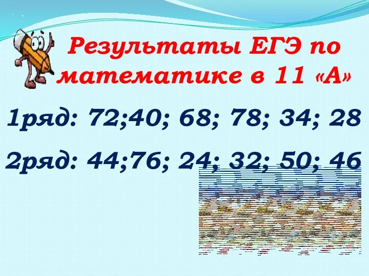 Результаты ЕГЭ по математике в 11 «А» 1ряд: 72;40; 68; 78; 34;