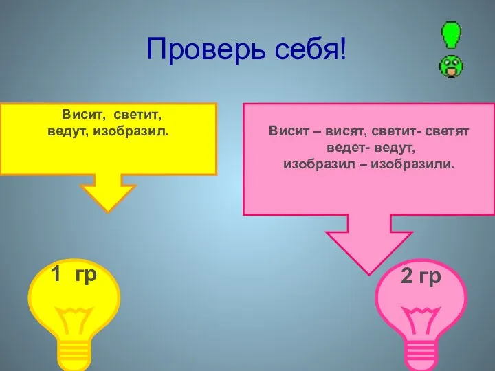 Проверь себя! Висит, светит, ведут, изобразил. Висит – висят, светит- светят ведет-