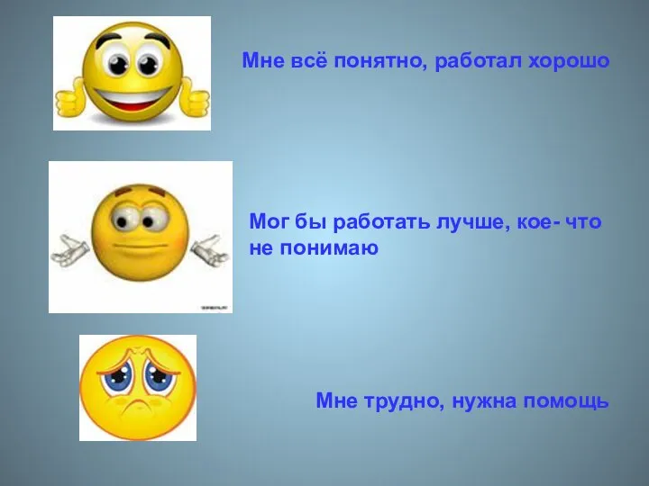 Мне всё понятно, работал хорошо Мне трудно, нужна помощь Мог бы работать