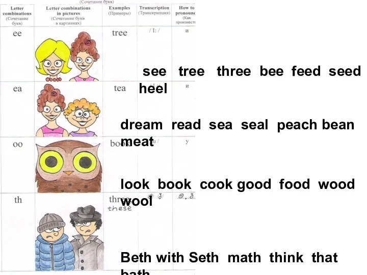 see tree three bee feed seed heel dream read sea seal peach