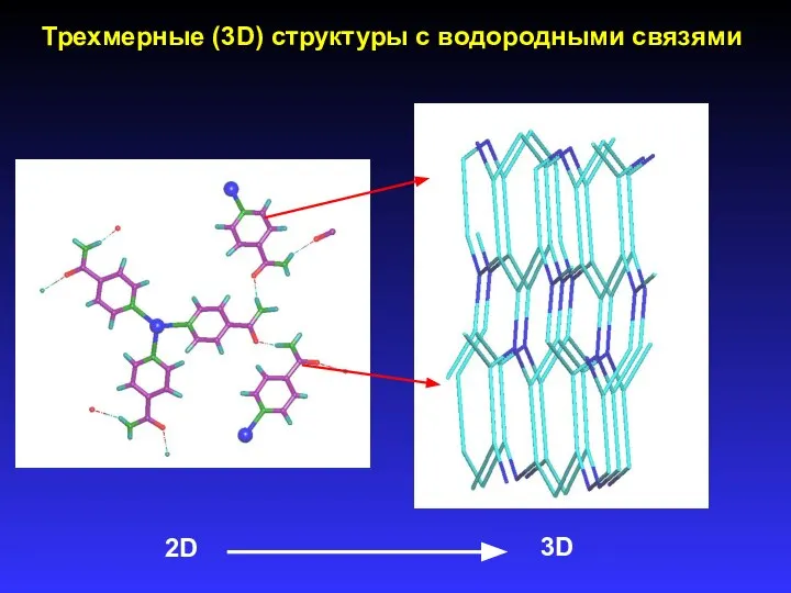Трехмерные (3D) структуры с водородными связями 2D 3D