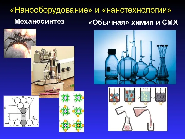 «Нанооборудование» и «нанотехнологии» Механосинтез «Обычная» химия и СМХ