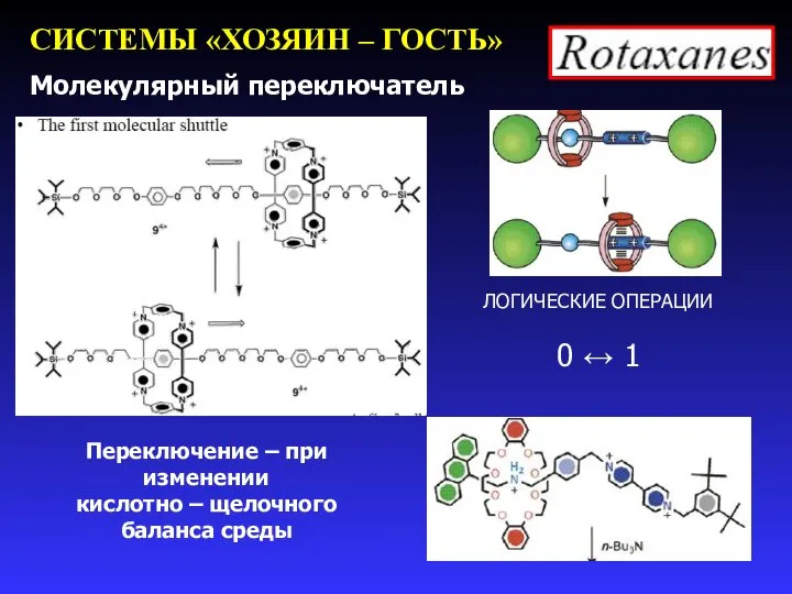 Молекулярный переключатель ЛОГИЧЕСКИЕ ОПЕРАЦИИ 0 ↔ 1 Переключение – при изменении кислотно