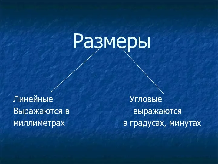 Размеры Линейные Угловые Выражаются в выражаются миллиметрах в градусах, минутах