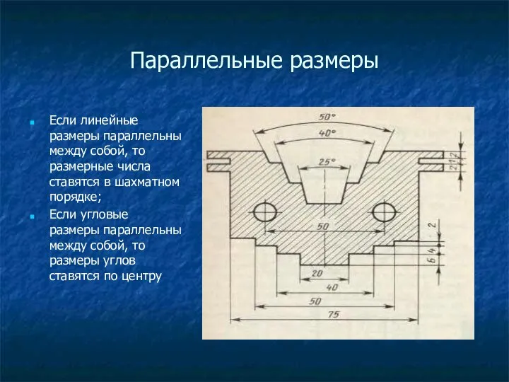 Параллельные размеры Если линейные размеры параллельны между собой, то размерные числа ставятся