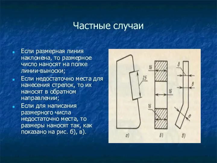 Частные случаи Если размерная линия наклонена, то размерное число наносят на полке