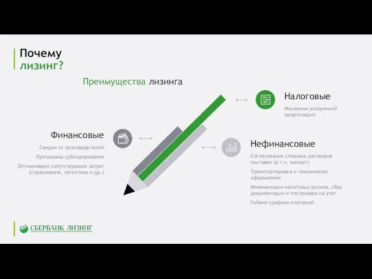 Почему лизинг? 0 Преимущества лизинга