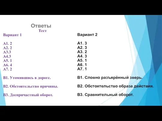 Ответы Тест Вариант 1 А1. 2 А2. 2 А3.3 А4.3 А5. 1