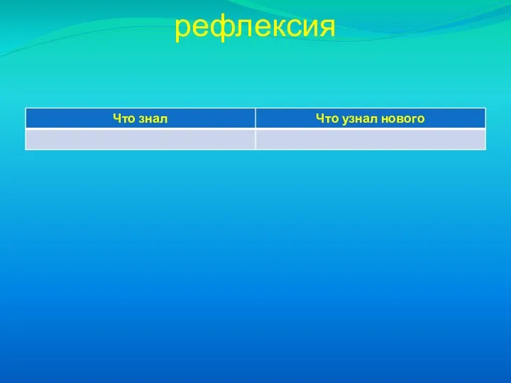 рефлексия