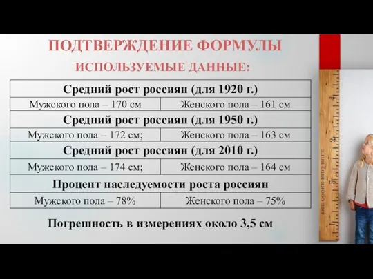 ПОДТВЕРЖДЕНИЕ ФОРМУЛЫ ИСПОЛЬЗУЕМЫЕ ДАННЫЕ: Погрешность в измерениях около 3,5 см