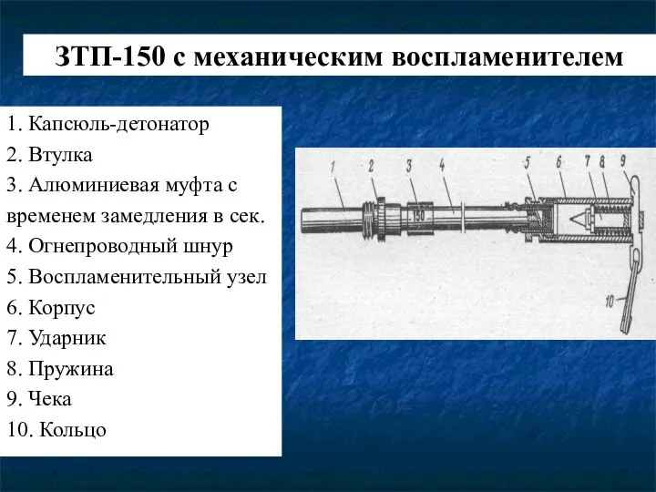 ЗТП-150 с механическим воспламенителем 1. Капсюль-детонатор 2. Втулка 3. Алюминиевая муфта с