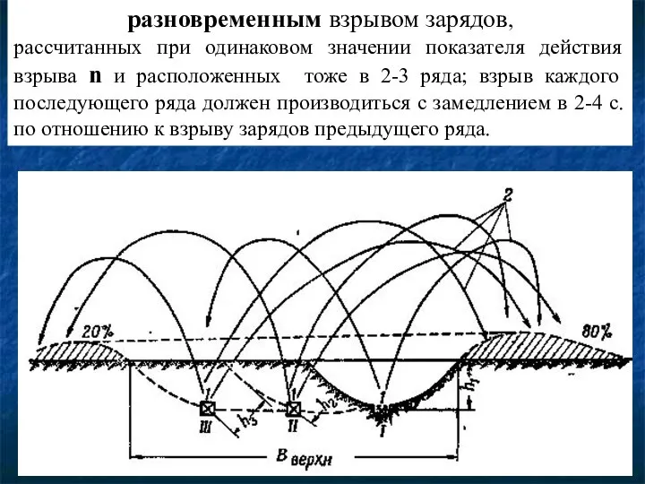 разновременным взрывом зарядов, рассчитанных при одинаковом значении показателя действия взрыва n и