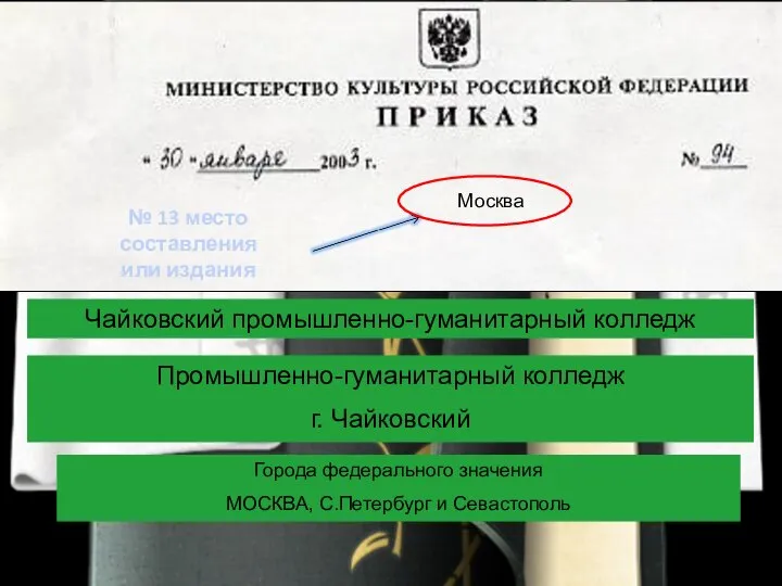 Москва Чайковский промышленно-гуманитарный колледж Промышленно-гуманитарный колледж г. Чайковский Города федерального значения МОСКВА, С.Петербург и Севастополь