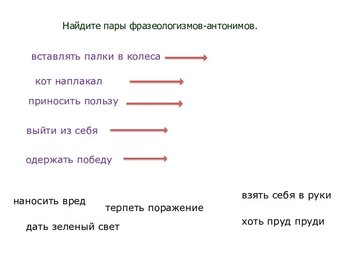 Найдите пары фразеологизмов-антонимов. вставлять палки в колеса хоть пруд пруди кот наплакал