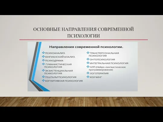 ОСНОВНЫЕ НАПРАВЛЕНИЯ СОВРЕМЕННОЙ ПСИХОЛОГИИ