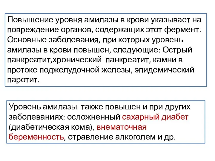 Повышение уровня амилазы в крови указывает на повреждение органов, содержащих этот фермент.