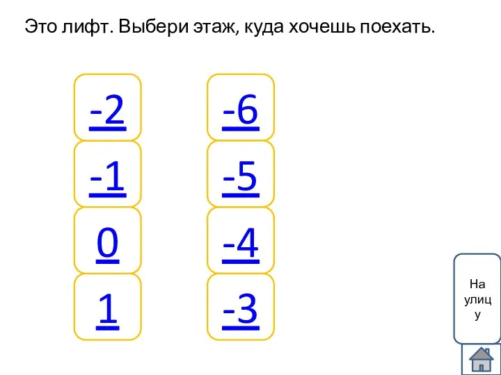 Это лифт. Выбери этаж, куда хочешь поехать. На улицу -1 -4 -3