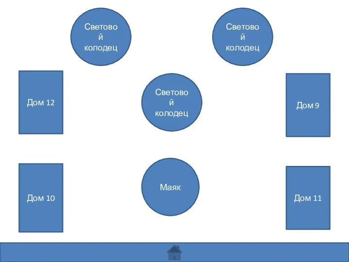Световой колодец Маяк Дом 12 Дом 10 Дом 11 Дом 9 Световой колодец Световой колодец