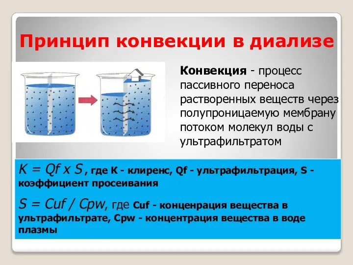 Принцип конвекции в диализе Конвекция - процесс пассивного переноса растворенных веществ через