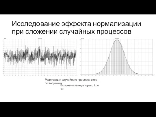 Исследование эффекта нормализации при сложении случайных процессов Реализация случайного процесса и его