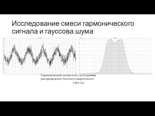 Исследование смеси гармонического сигнала и гауссова шума Гармонический сигнал и его гистограмма распределения плотности вероятности СКО=0,4