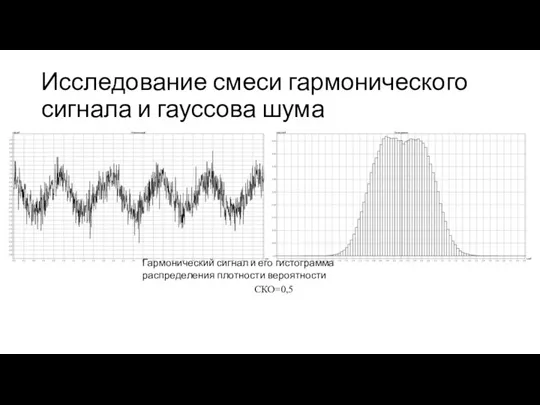 Исследование смеси гармонического сигнала и гауссова шума Гармонический сигнал и его гистограмма распределения плотности вероятности СКО=0,5