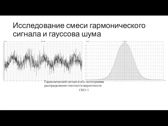 Исследование смеси гармонического сигнала и гауссова шума Гармонический сигнал и его гистограмма распределения плотности вероятности СКО=1