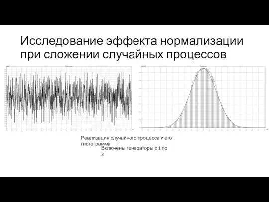 Исследование эффекта нормализации при сложении случайных процессов Реализация случайного процесса и его