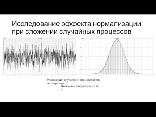 Исследование эффекта нормализации при сложении случайных процессов Реализация случайного процесса и его