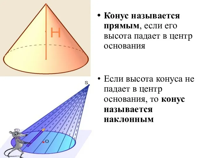 Конус называется прямым, если его высота падает в центр основания Если высота