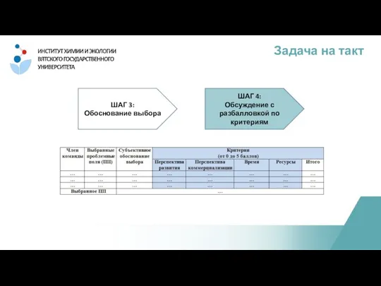 Задача на такт ШАГ 3: Обоснование выбора ШАГ 4: Обсуждение с разбалловкой по критериям