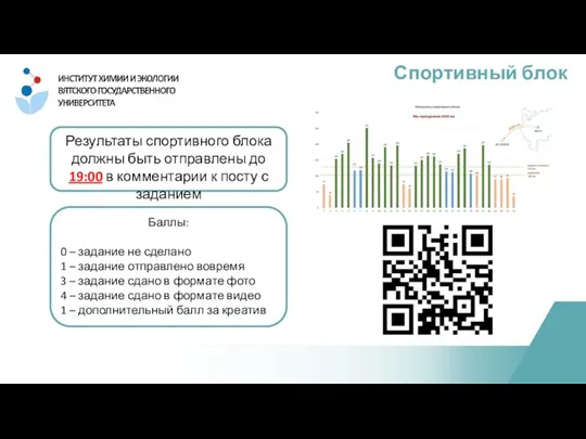 Спортивный блок Результаты спортивного блока должны быть отправлены до 19:00 в комментарии