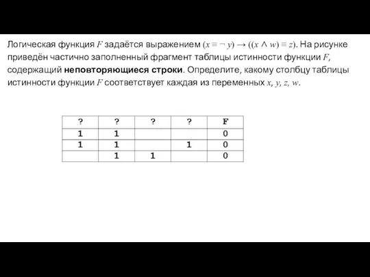 Логическая функция F задаётся выражением (x ≡ ¬ y) → ((x ∧