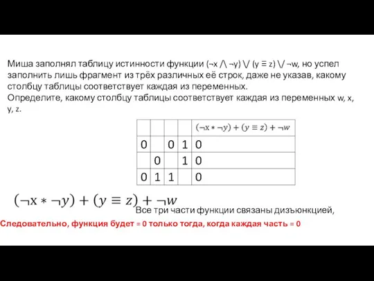 Миша заполнял таблицу истинности функции (¬x /\ ¬y) \/ (y ≡ z)