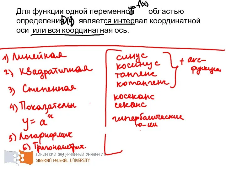 Для функции одной переменной областью определения является интервал координатной оси или вся координатная ось.