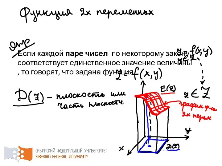 Если каждой паре чисел по некоторому закону соответствует единственное значение величины ,