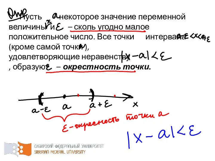 Пусть – некоторое значение переменной величины и – сколь угодно малое положительное