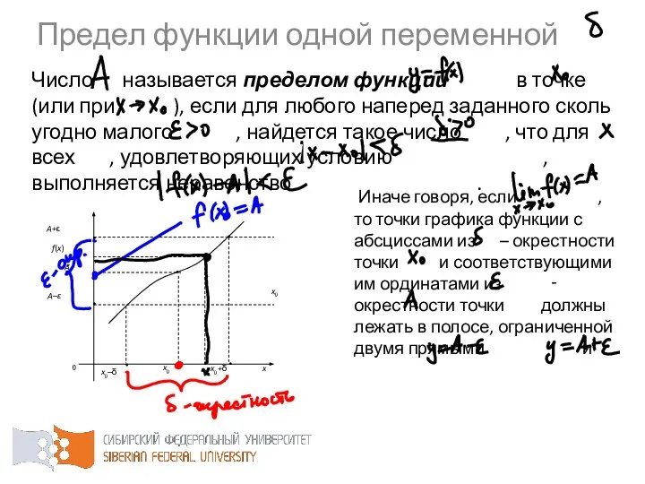 Число называется пределом функции в точке (или при ), если для любого