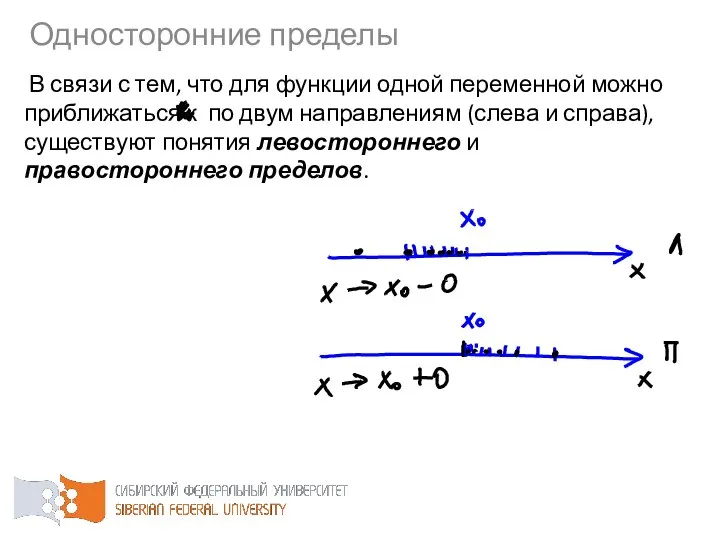 В связи с тем, что для функции одной переменной можно приближаться к