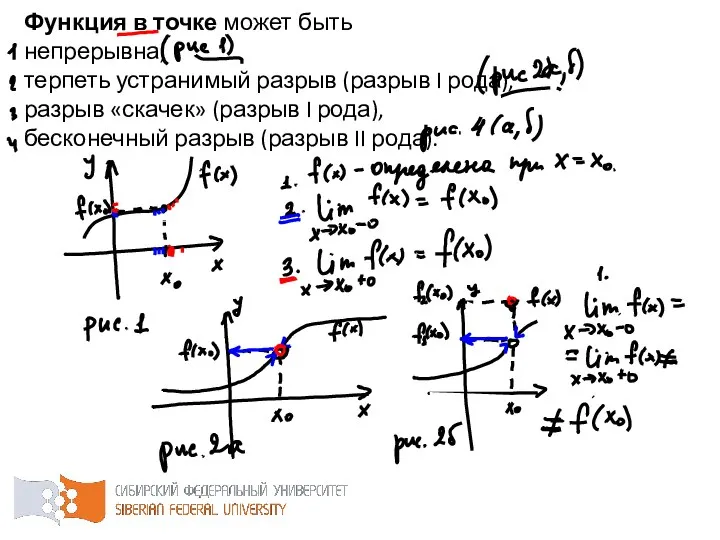 Функция в точке может быть непрерывна, терпеть устранимый разрыв (разрыв I рода),