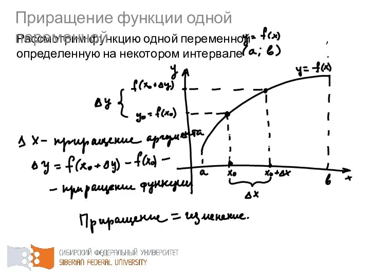 Рассмотрим функцию одной переменной , определенную на некотором интервале . Приращение функции одной переменной