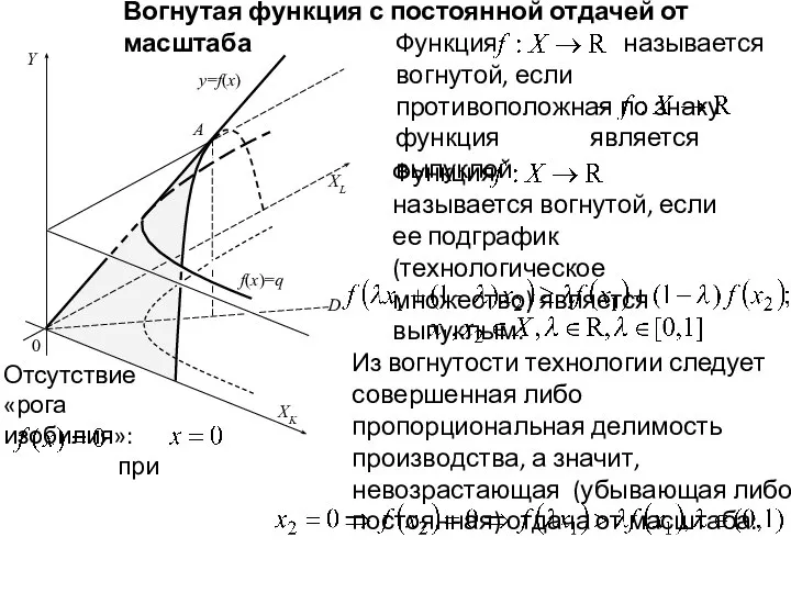 Y XL XK y=f(x) 0 f(x)=q A D Вогнутая функция с постоянной