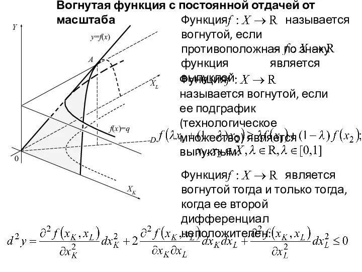 Y XL XK y=f(x) 0 f(x)=q A D Вогнутая функция с постоянной